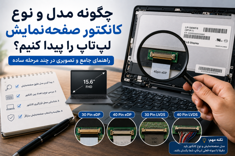 مدل صفحه نمایش لپ تاپ