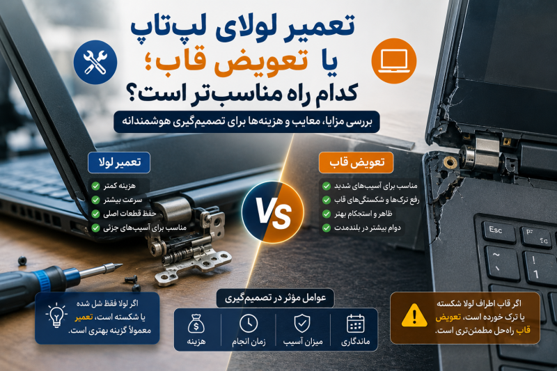 تعمیر لولای لپ تاپ