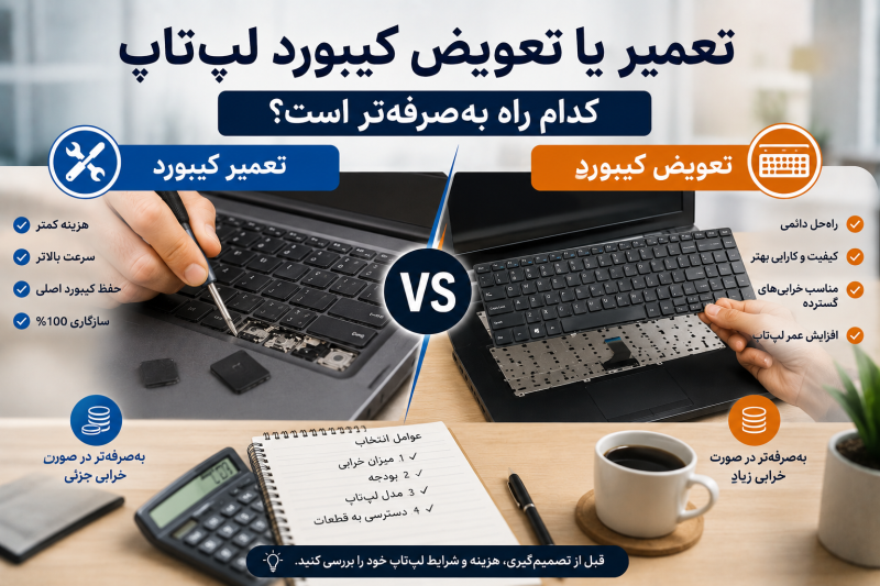 تعمیر یا تعویض کیبورد لپ تاپ